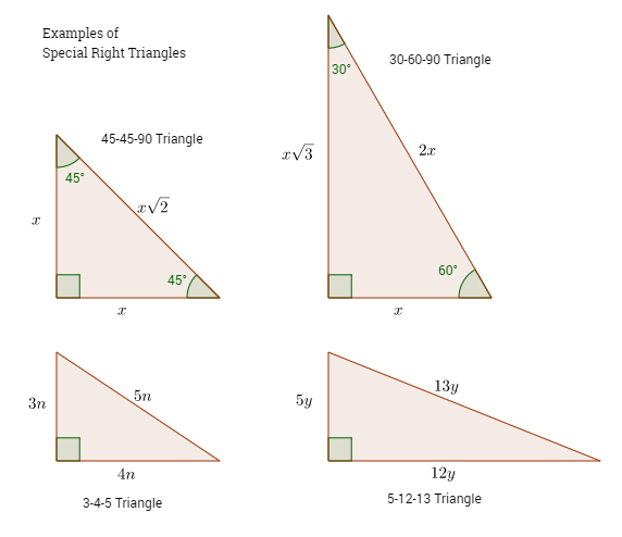 Special example. Special right Angle Triangle 60,30 ,90. Special right Triangles. 30 60 Right Triangle Formula. Макет прямоугольного треугольника 90 60 30.