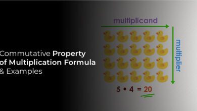 commutative property of multiplication