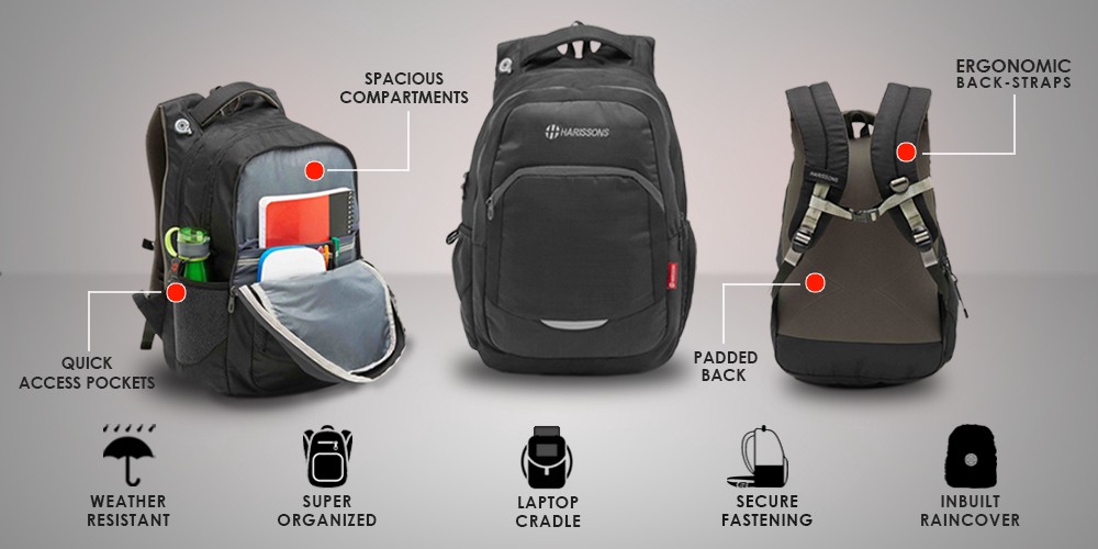 Features to Look For in Backpacks