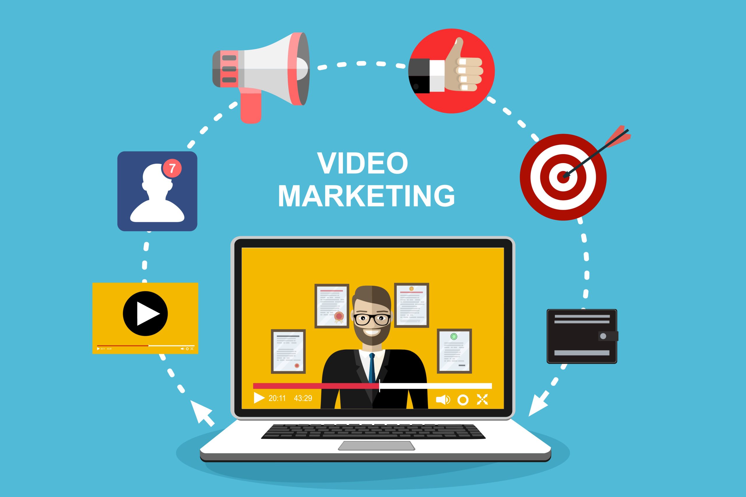 Outils de marketing vidéo