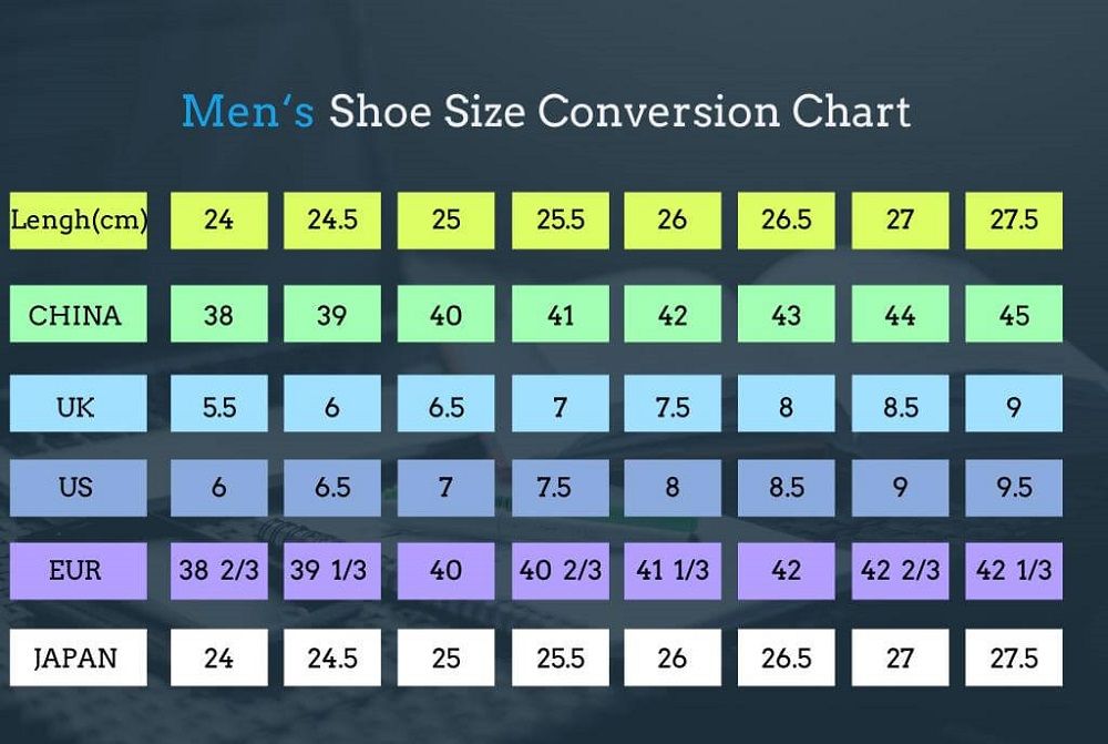 Converting Shoe Sizes From EU to US