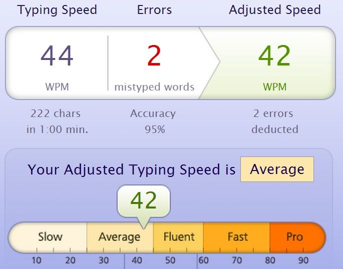 Mastering Typing Skills: A Comprehensive Guide to Efficient Typing